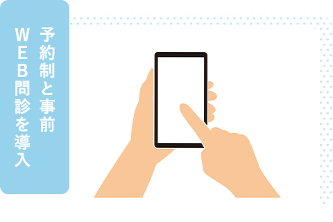 予約制と事前WEB問診を導入